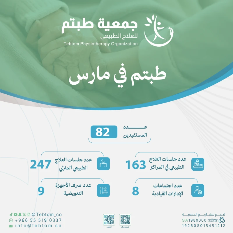 احصائيات مارس